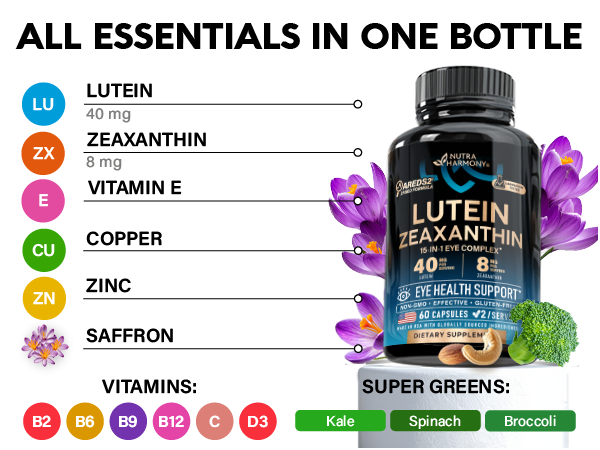 Eye Vitamins - Lutein and Zeaxanthin Supplements - AREDS2 Based - 60 Caps