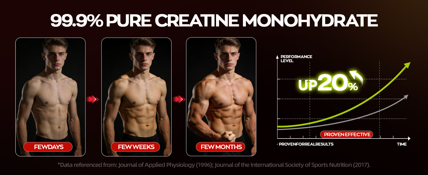 Creatine Monohydrate Gummies 5000mg Per Serving, 160 Count, NSF Certified, Muscle Growth, Strength & Recovery Support for Men & Women, Raspberry Flavor