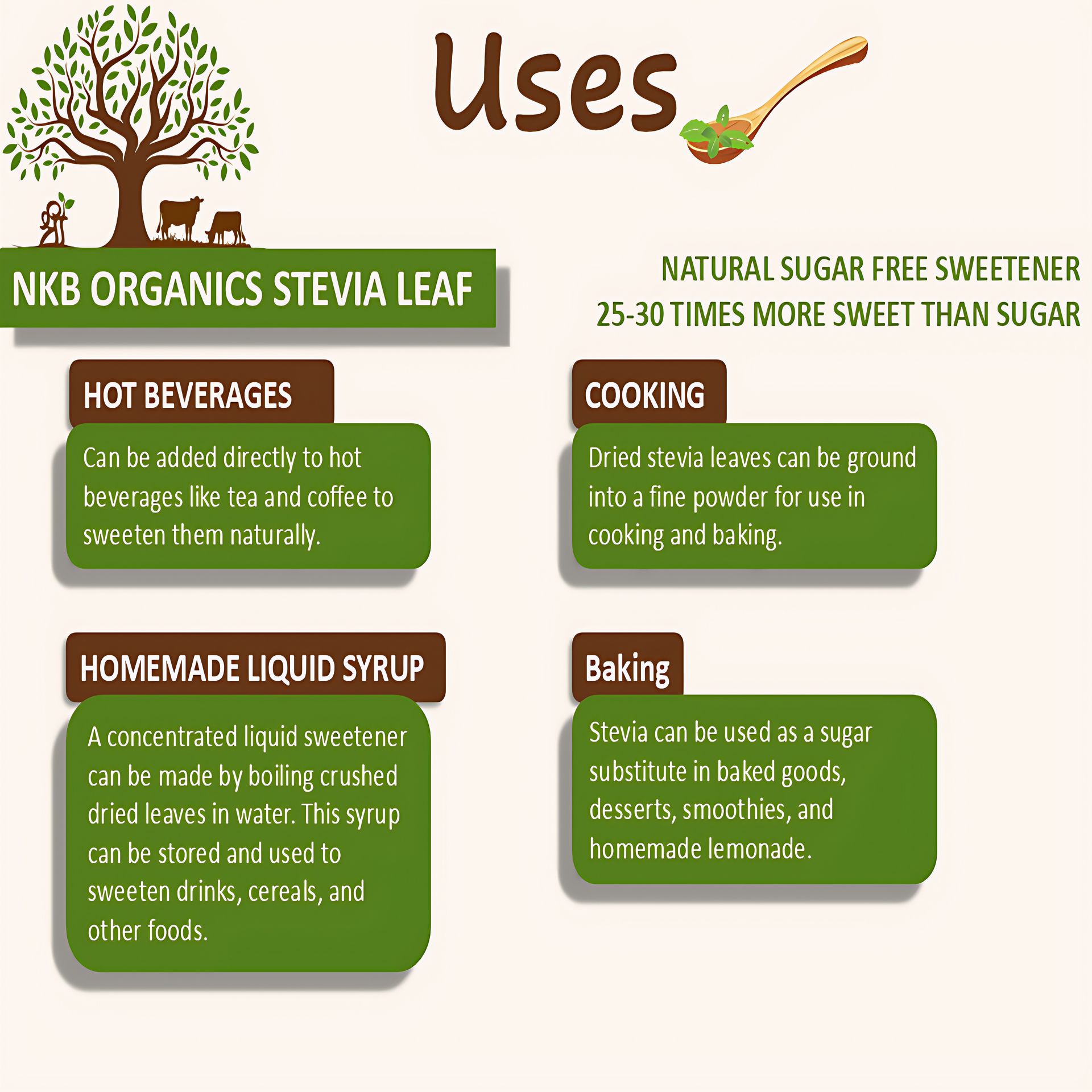 Dried Stevia Leaves 160g | SugerFree Sweetener