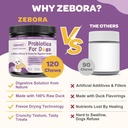 probiotics-for-dogs-6-billion-cfus-10-st-5.jpg