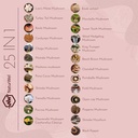 turkey-tail-3000mg-lions-mane-3000mg-rei-3.jpg