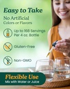 herb-pharm-organic-rapid-immune-boost-fa-5.jpg