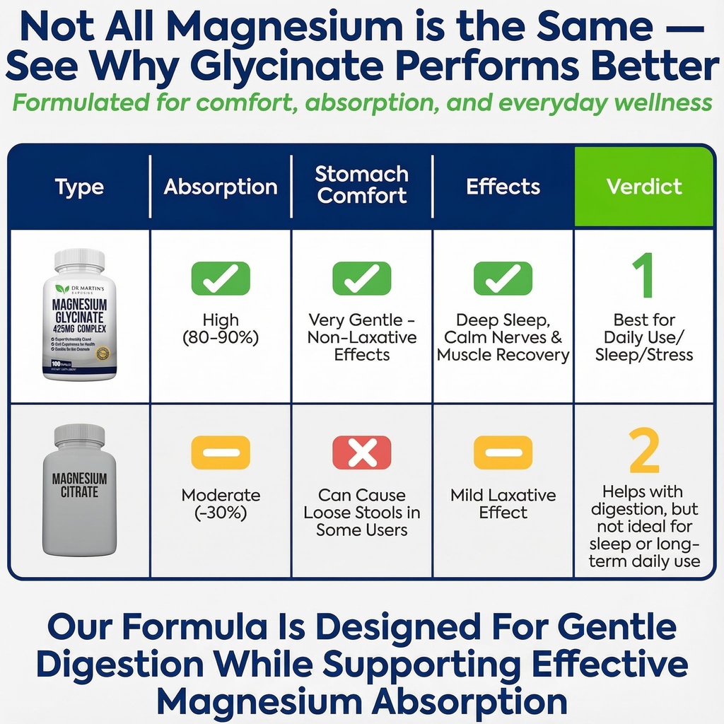 premium-magnesium-glycinate-425mg-180-ve-5.jpg