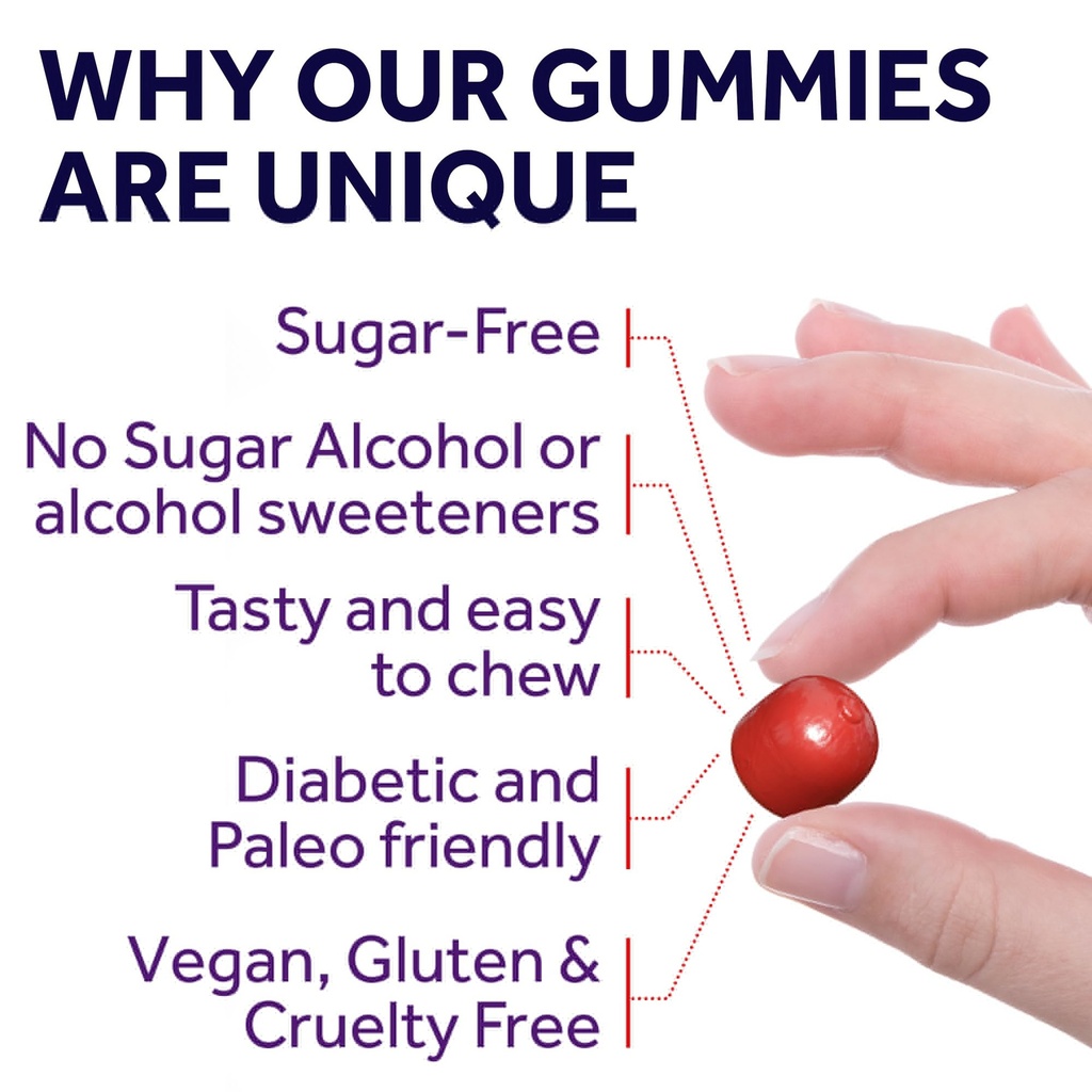 magnesium-citrate-gummies-for-kids-adult-2.jpg
