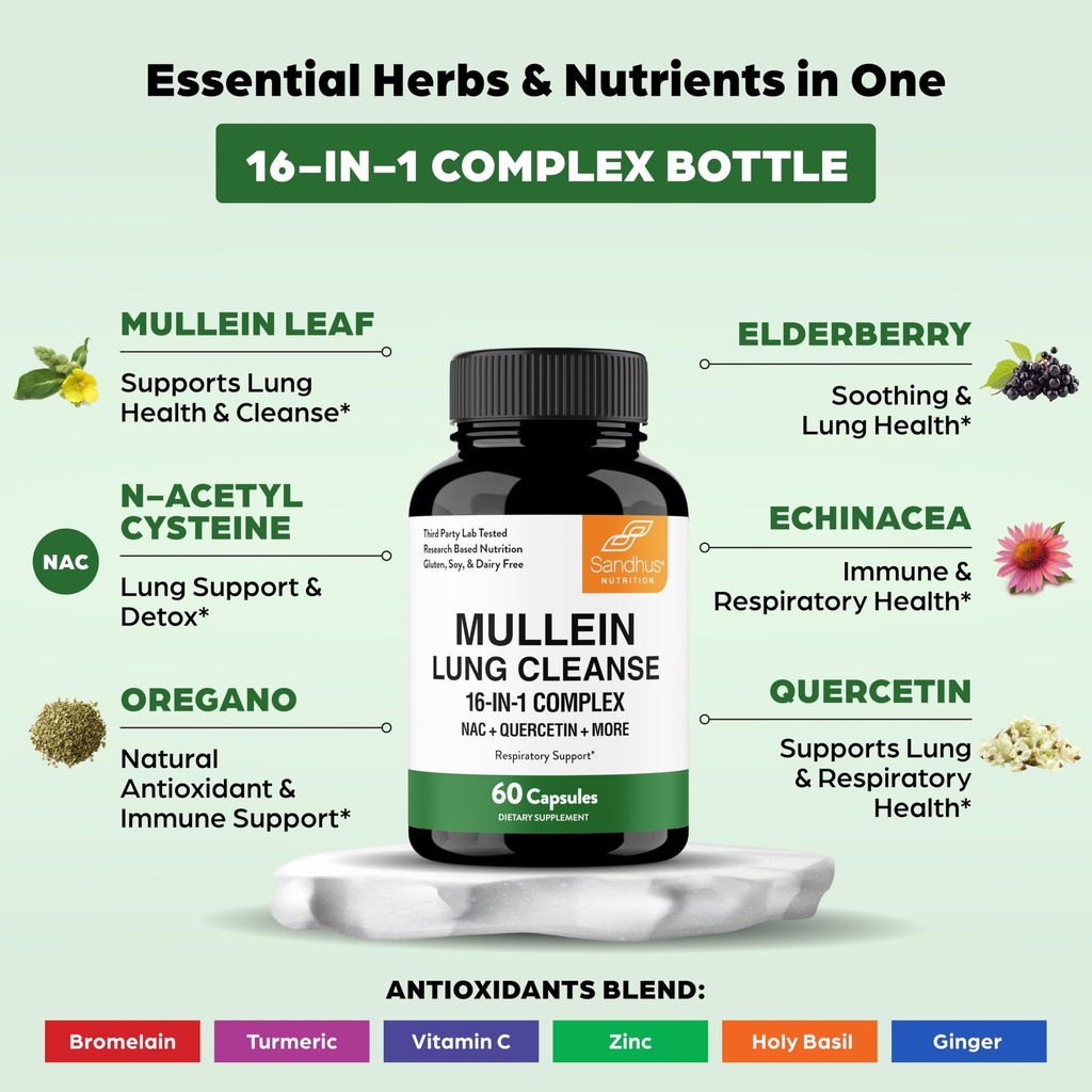 sandhu-s-mullein-capsules-for-lungs-with-4.jpg