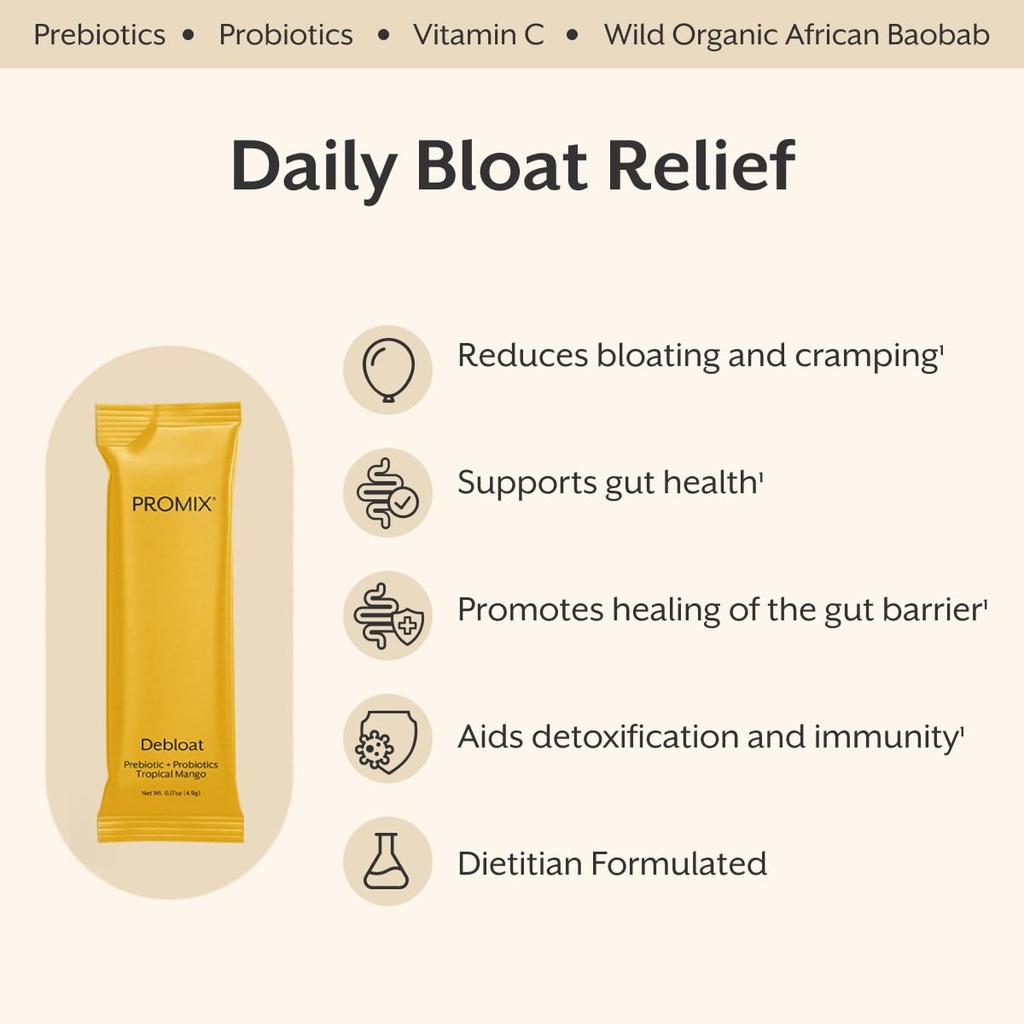 promix-nutrition-debloat-prebiotics-and--2.jpg