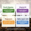 dr-berg-vitamin-b1-benfotiamine-300mg-8--81rI0mM86OL.jpg
