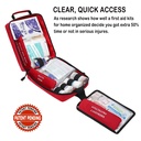 vriexsd-400-piece-large-first-aid-kit-fo-71AT5PISNcL.jpg