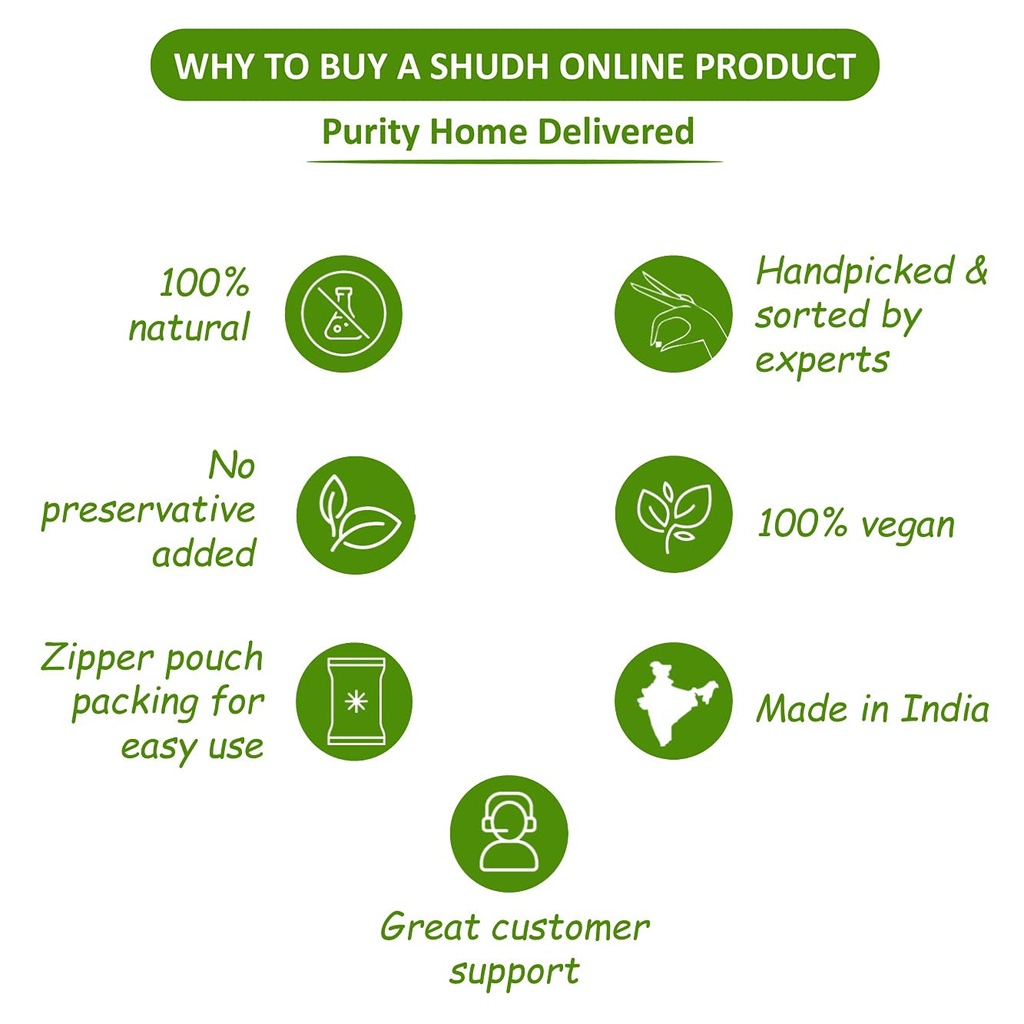 shudh-online-dry-amla-baheda-harad-combo-61xIKzIF+fL.jpg
