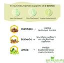 shudh-online-dry-amla-baheda-harad-combo-71adFzTNObL.jpg