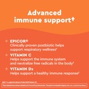 nature-made-wellblends-immune-respirator-3.jpg