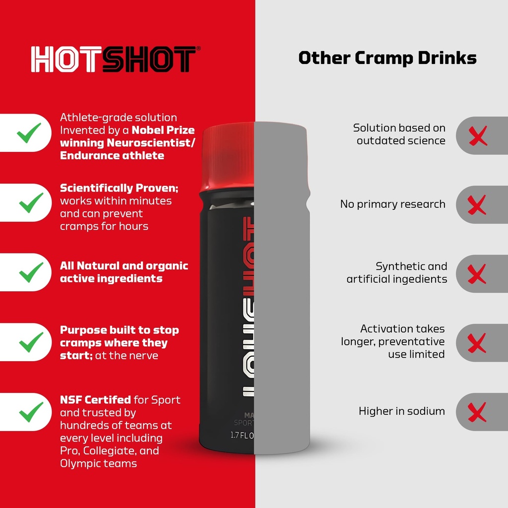 hotshot-1-7-fl-oz-pack-of-6-spicy-mango--71V8+AUFrxL.jpg
