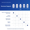 pure-encapsulations-dim-detox-60-capsule-61kzyEKuVvL.jpg