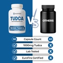 tudca-supplement-1000mg-90-capsules-for--61z6TcwA8GL.jpg