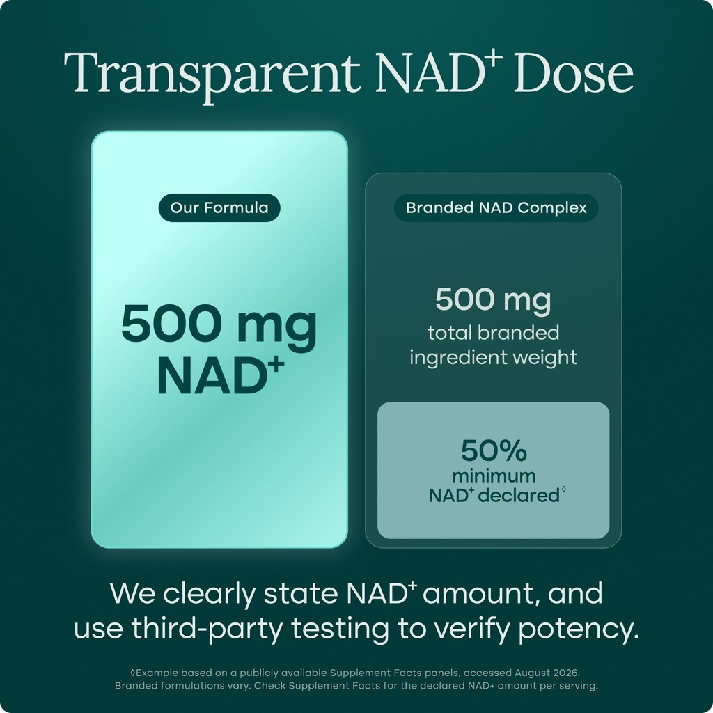 nad-supplement-500mg-with-resveratrol-co-71sqs2+s32L.jpg