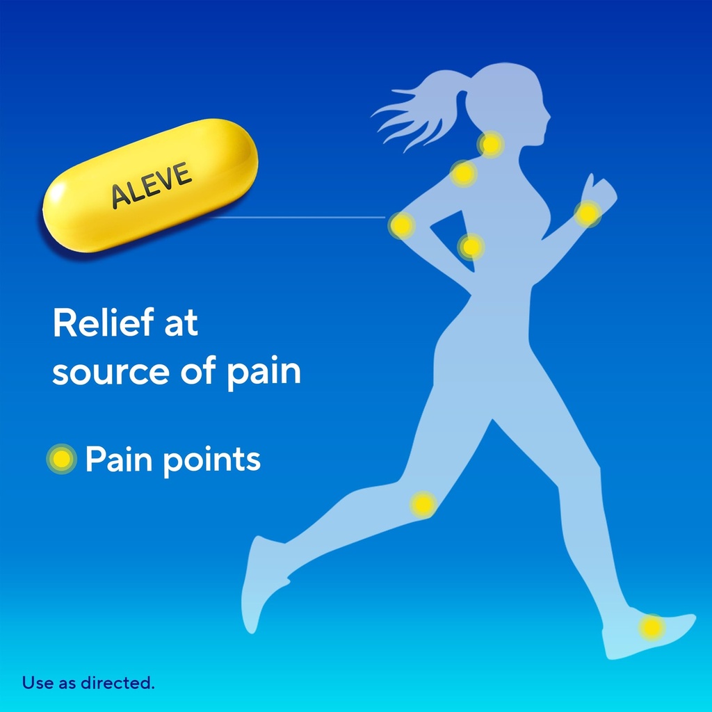 aleve-pain-reliever-fever-reducer-gelcap-61ZNavfSHtL.jpg