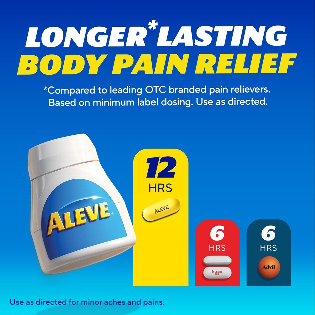 aleve-pain-reliever-fever-reducer-gelcap-71nVyPaW7lL.jpg