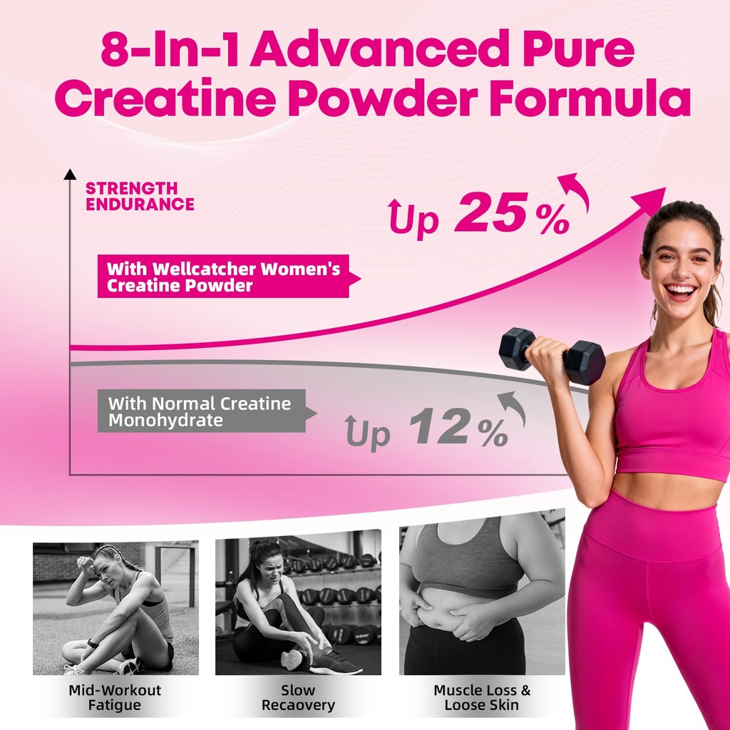 women-s-creatine-powder-travel-packets-c-71S3TwwcvpL.jpg