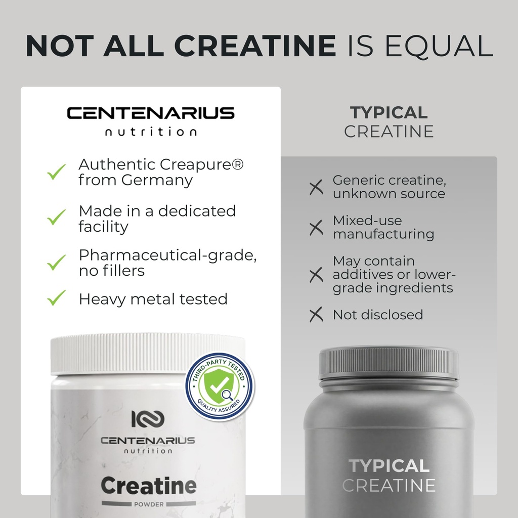 creapure-creatine-monohydrate-powder-unf-712vpQVuRnL.jpg