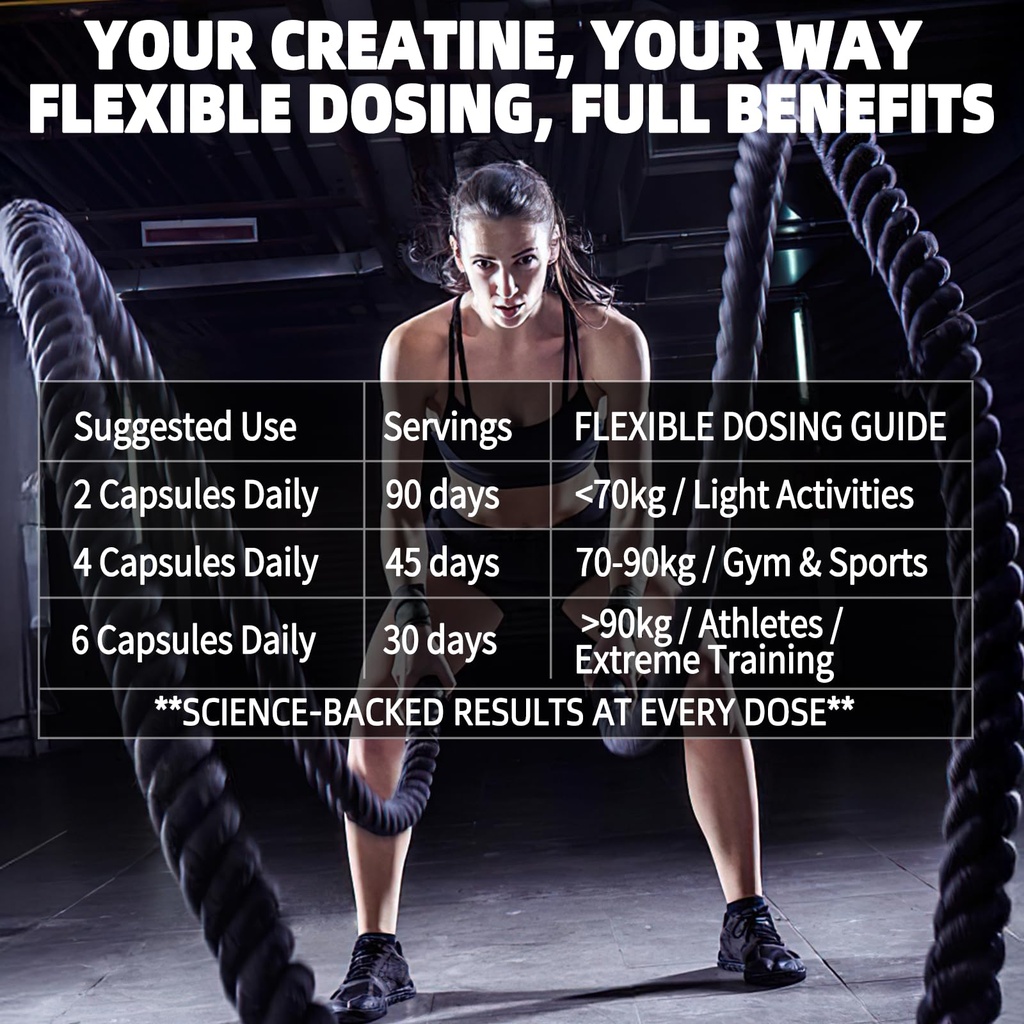 micronized-creatine-monohydrate-6000mg-w-71bnFb32QHL.jpg