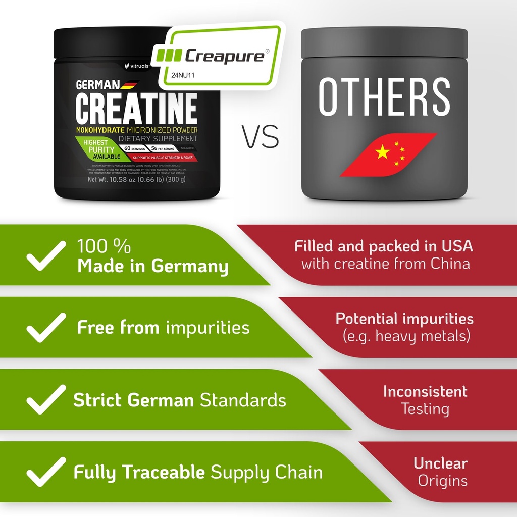 creapure-creatine-monohydrate-powder-10--71zGViXlHZL.jpg