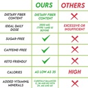 neozen-collagen-sparkling-drink-with-die-5.jpg