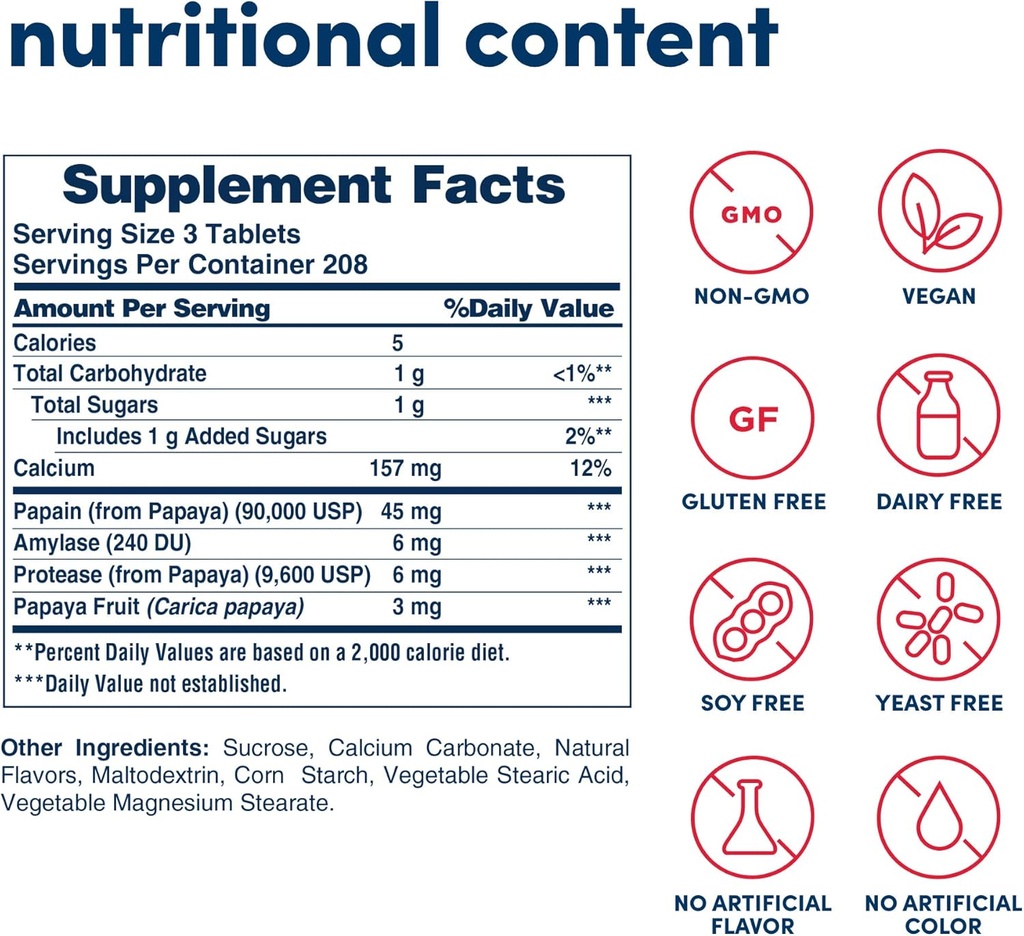 american-health-original-papaya--625-cou-2.jpg