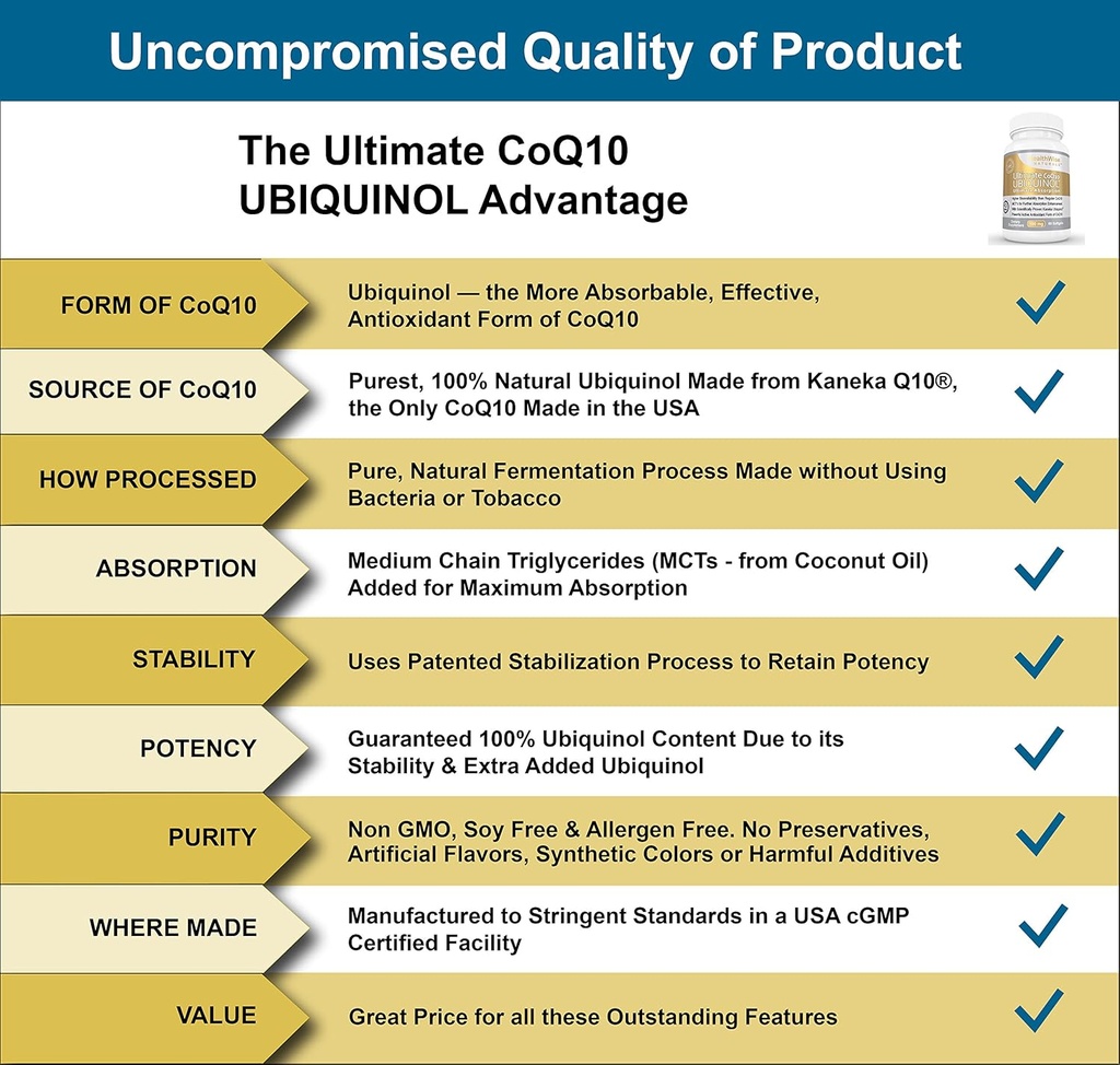 ultimate-coq10-ubiquinol-100mg---over-4x-2.jpg