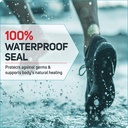 care-science-smart-heal-hydrocolloid-gel-3.jpg