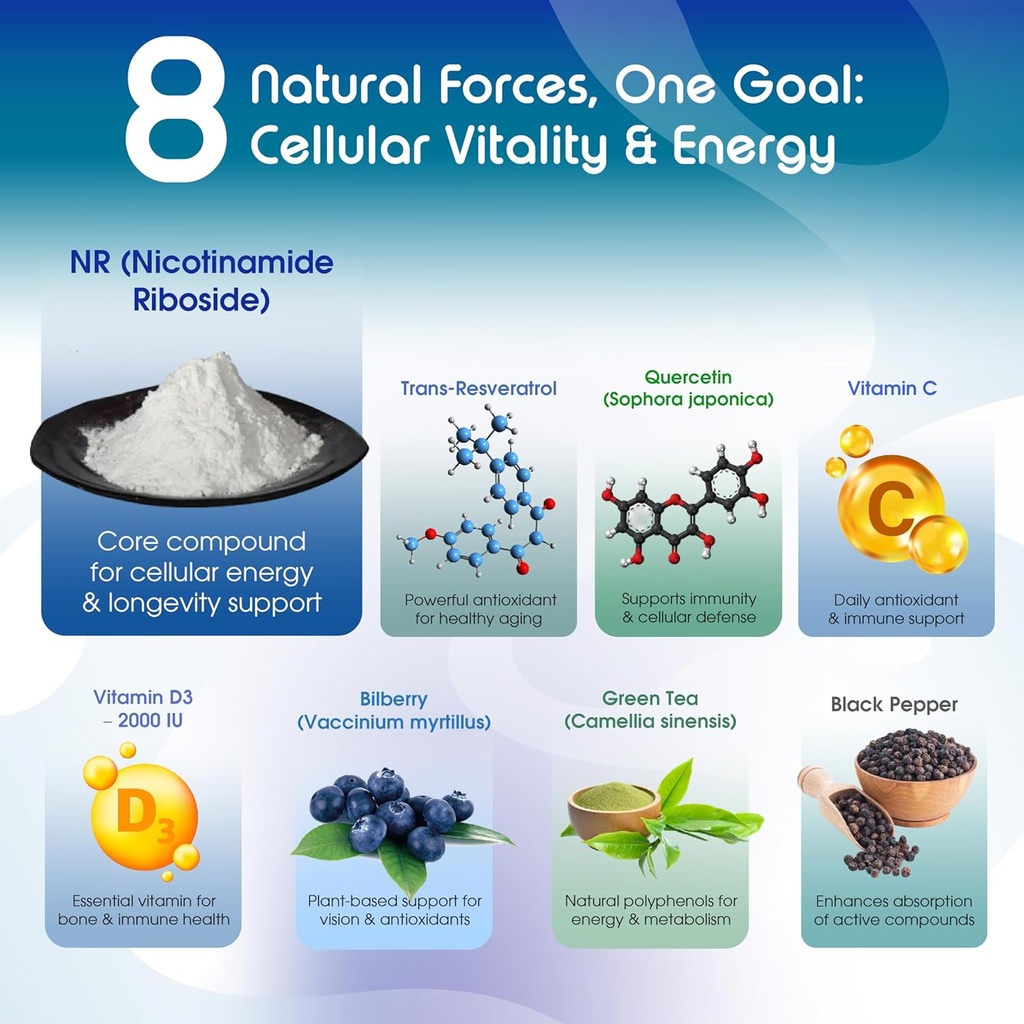 liposomal-nicotinamide-riboside-complex--4.jpg