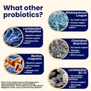 pro-mix-kefir-probiotic-supplement-with--4.jpg