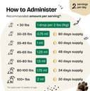 forever-puppy-echinacea-drops-for-dogs---5.jpg