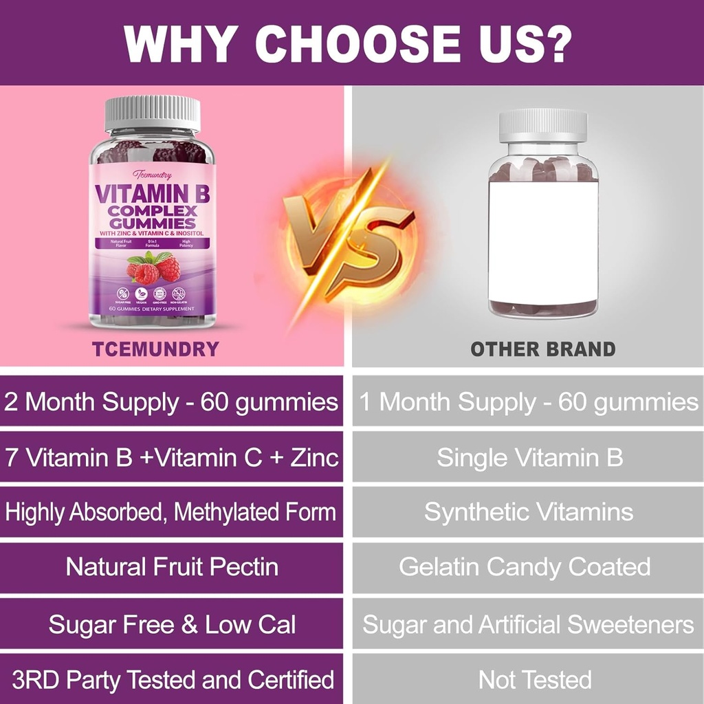 sugar-free-vitamin-b-complex-gummies-for-6.jpg
