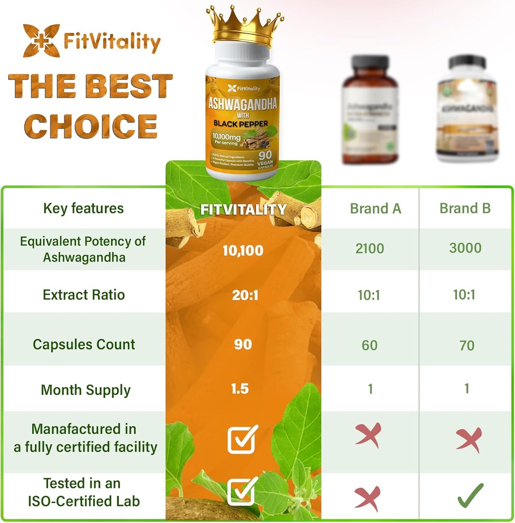ashwagandha-capsules-90-vegan-capsules-1-5.jpg
