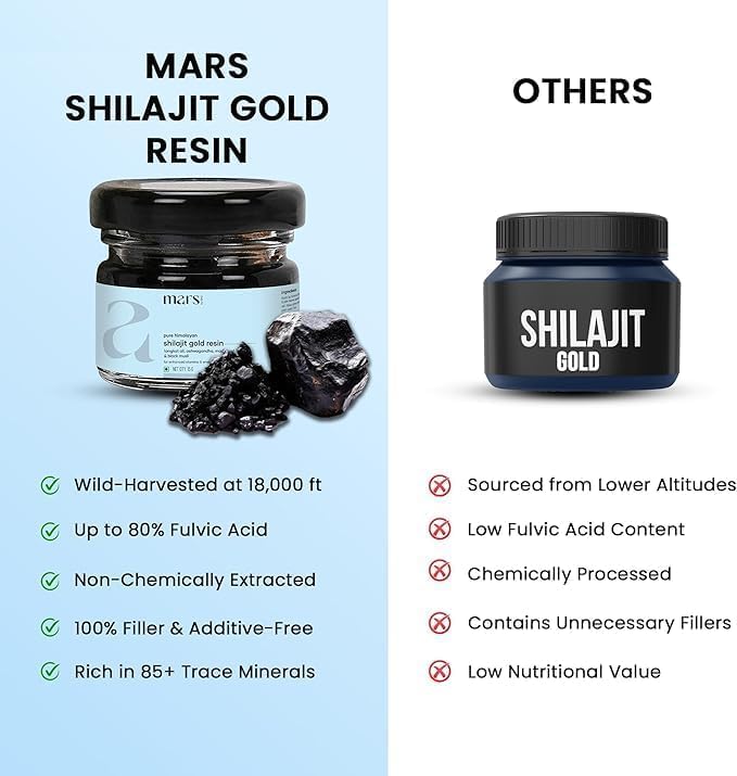 mars-pure-himalayan-shilajit-gold-resin--5.jpg