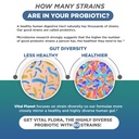 vital-planet-vital-flora-probiotics-for--6.jpg