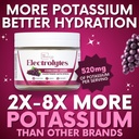 zero-sugar-concord-grape-electrolytes-po-5.jpg