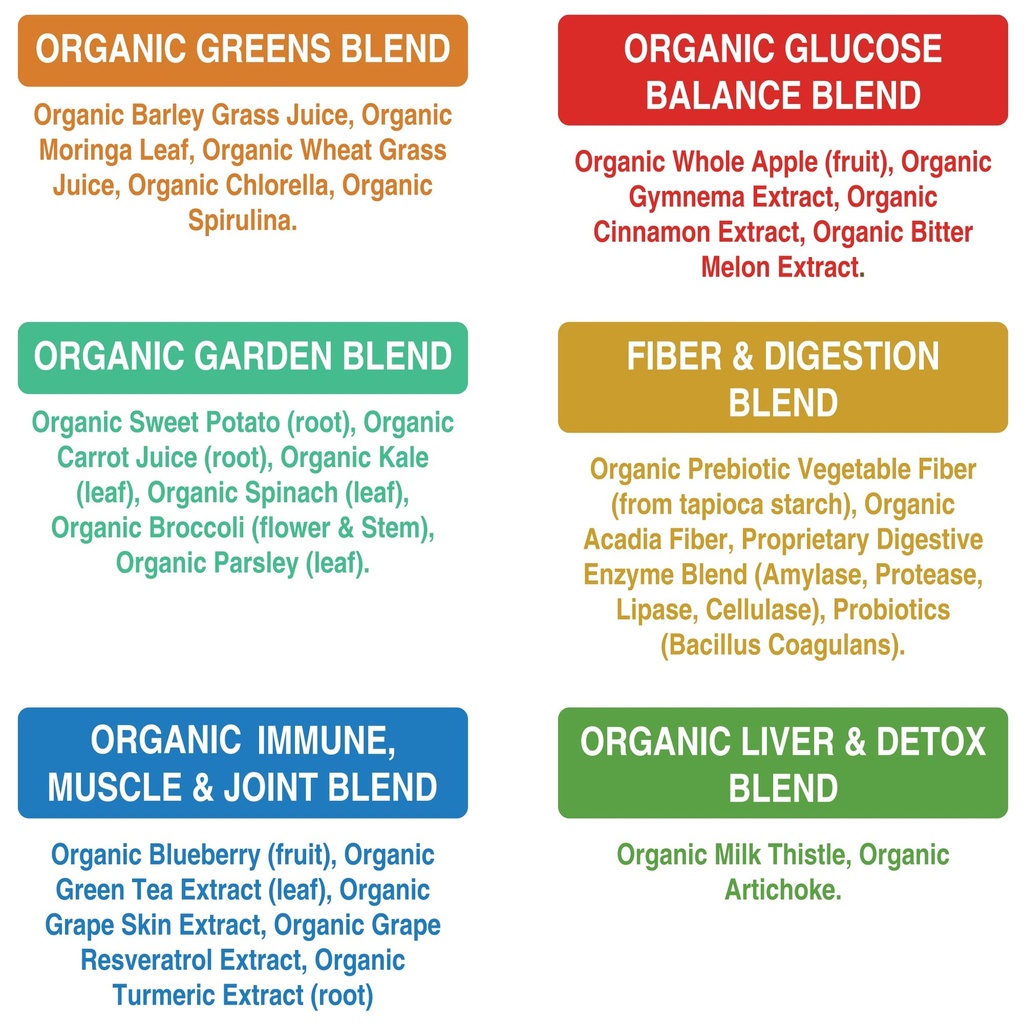 peak-performance-unsweetened-organic-gre-6.jpg