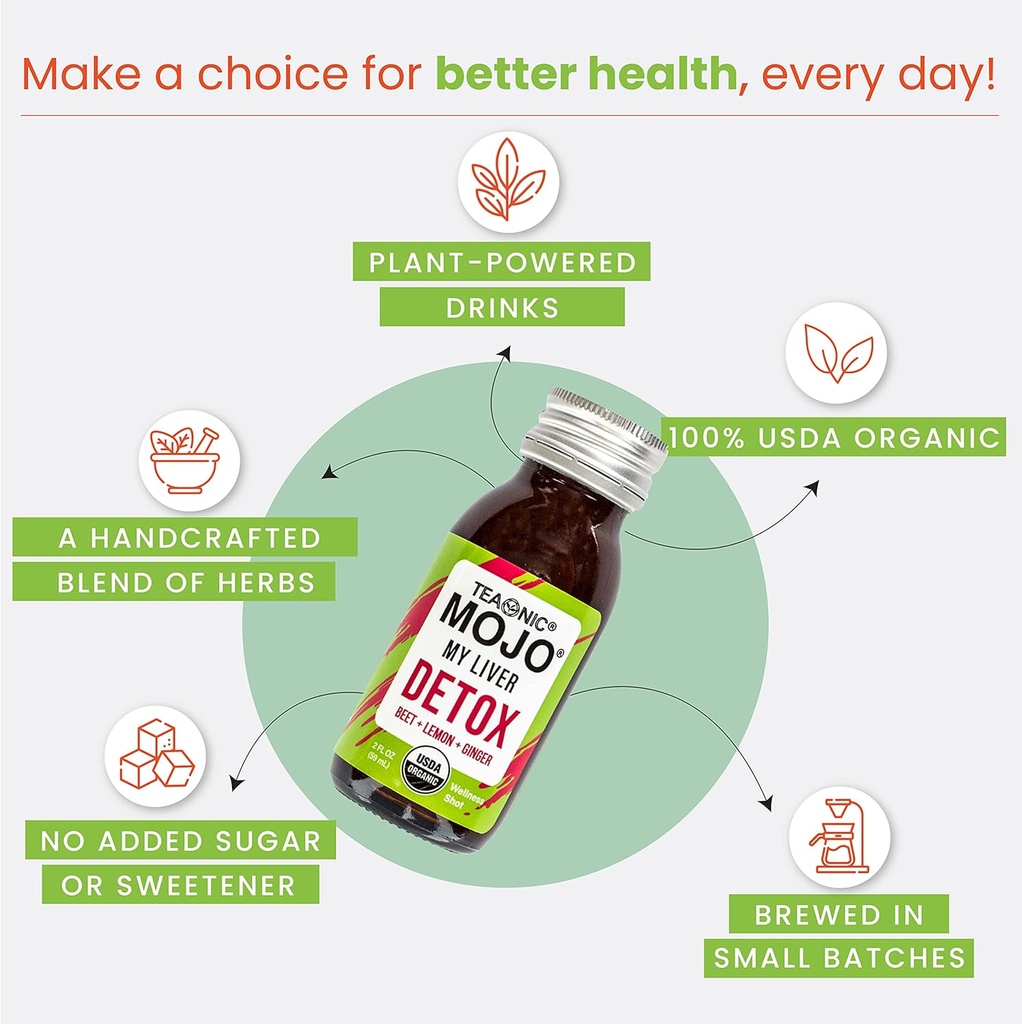teaonic-my-liver-mojo-detox-wellness-moj-5.jpg