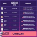 naveh-pharma-postbiotics-kids-strawberry-3.jpg