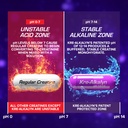 efx-sports-kre-alkalyn-efx-ph-correct-cr-5.jpg