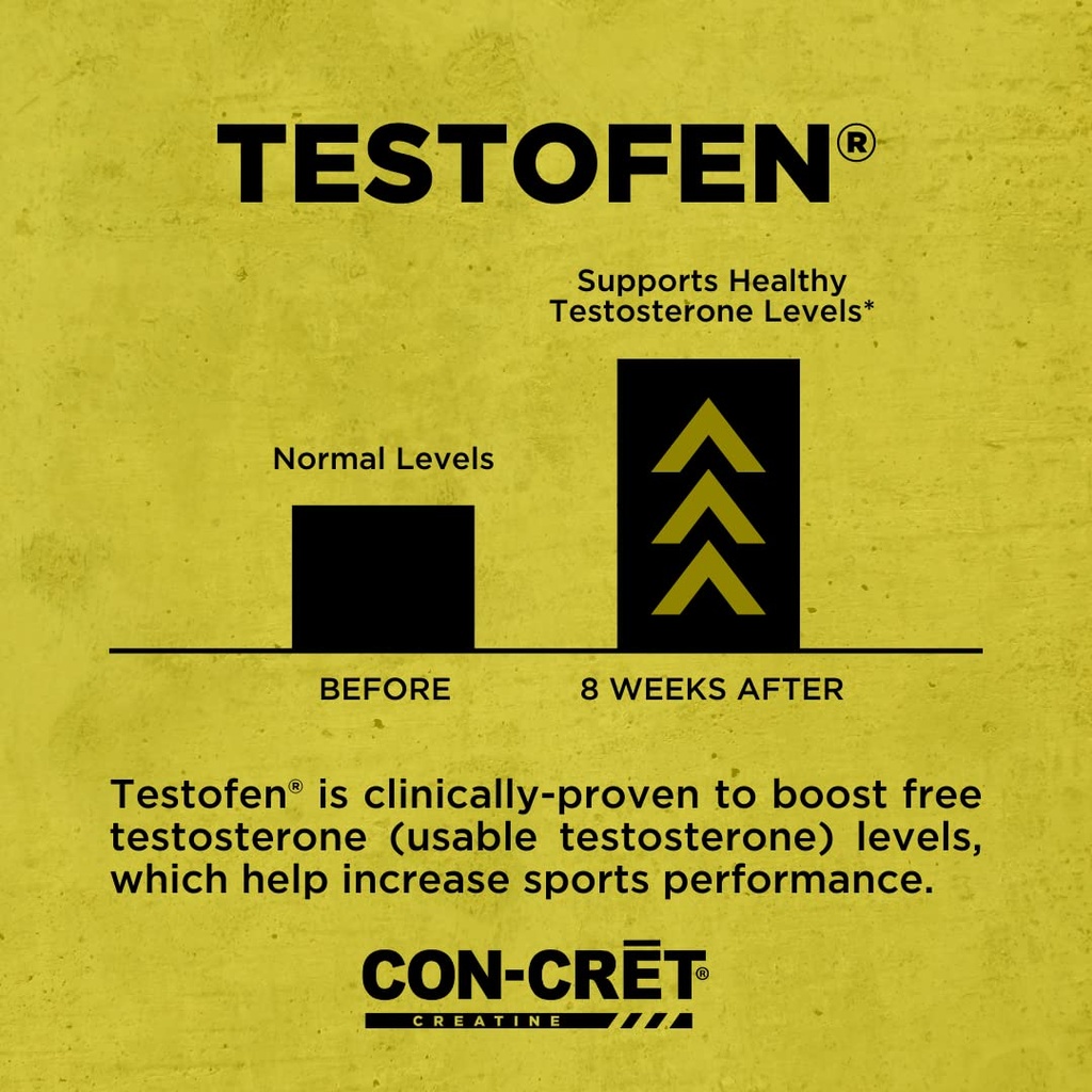 con-cret-test-creatine-hcl-capsules-with-3.jpg