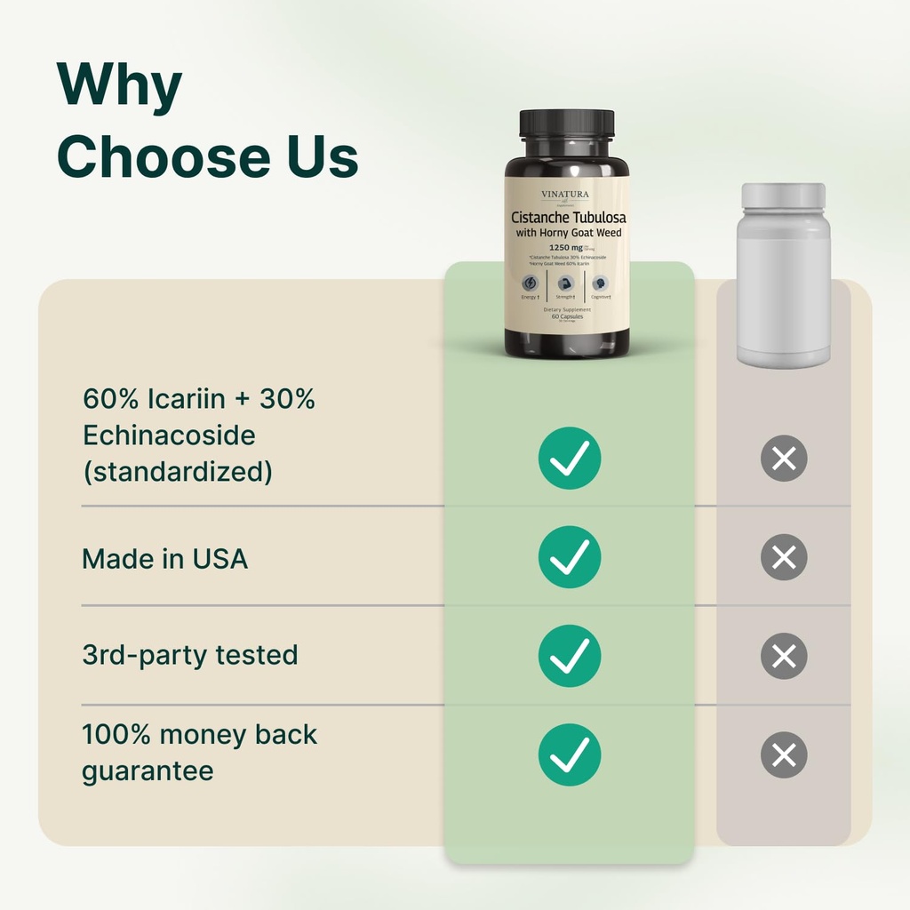 vinatura-cistanche-with-horny-goat-weed--6.jpg