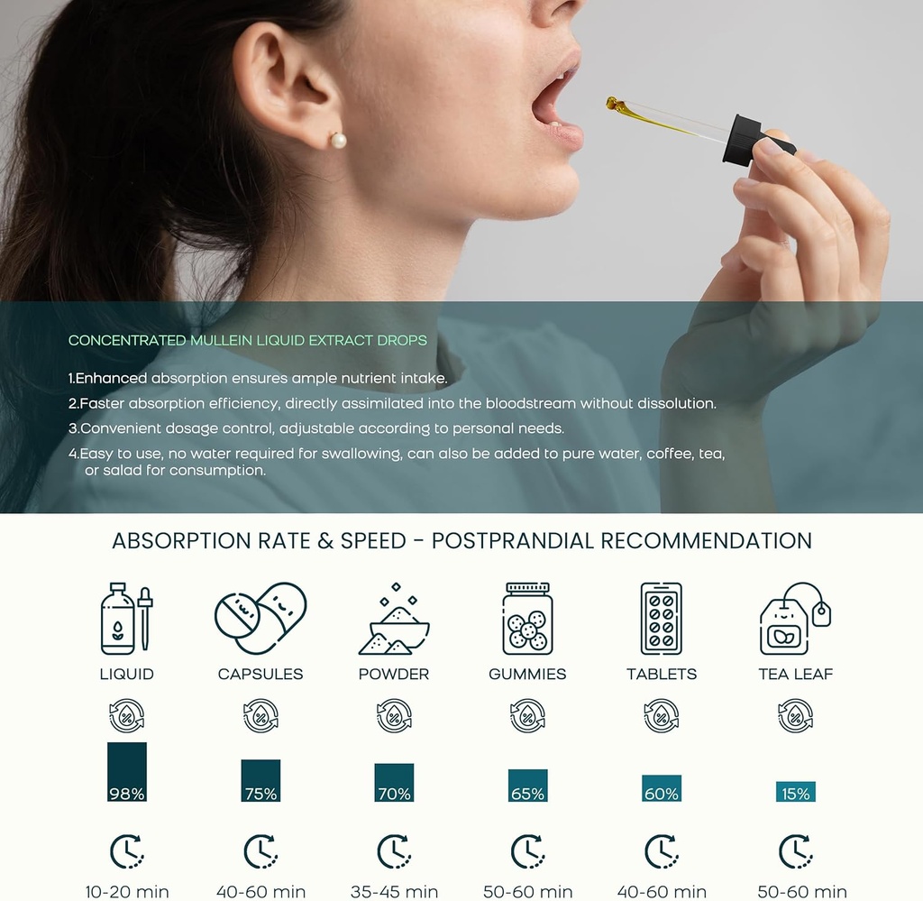 2-pack-6-in-1-mullein-drops-for-lungs-or-6.jpg