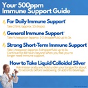 natural-path-silver-wings-colloidal-silv-4.jpg