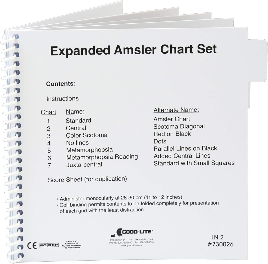 Amsler 그리드 차트 세트, 확장