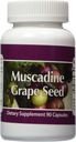 Muscadine 포도씨 90 조사 병