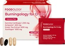 FOODOLOGY Burningology D-Day, 여성 및 남성을위한 의류 Suppressant, Boost Mood, 체중 감소 및 화상 칼로리, Garcinia Cambogia 보충, 녹차 추출물 - 10 패킷