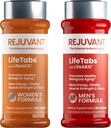 Rejuvant Men’s & Women’s AKG Longevity 보충교재 - 2 팩 (1명의 남자 + 1명의 여자) 1000MG 98% 순수한 칼슘 알파 Ketoglutarate - Cellular 수선 & Vitality를 위한 특허가 주어진 Sustained-Release 공식