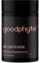 Goodphyte Premium Digestive Enzyme는 IBS, Constipation, Bloating, Gas, & Indigestion에서 구호를 제공 할 수 있습니다 | 더 많은 Micronutrients & Feel Better (360 Count)